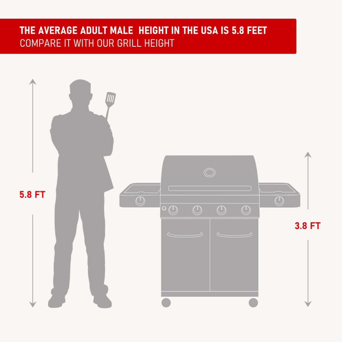 Monument Grills Stainless Infrared Propane Gas Grill 72,000 BTU 4-Burner Sear Grill – SKU 24367