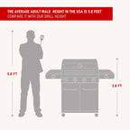 Monument Grills 35633B Matte Blue Infrared Propane Gas Grill – 72,000 BTU 4-Burner with Infrared Sear Side Burner (35633B)