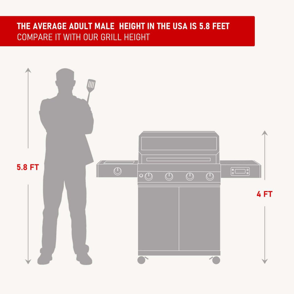 Monument Grills Denali 405 Stainless Smart Tech Propane Gas Grill with Bluetooth App Control - D405
